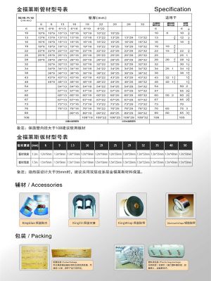 金福莱斯橡塑产品选型